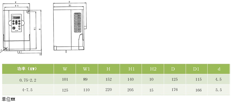  VC1000 (sh)f(shu)