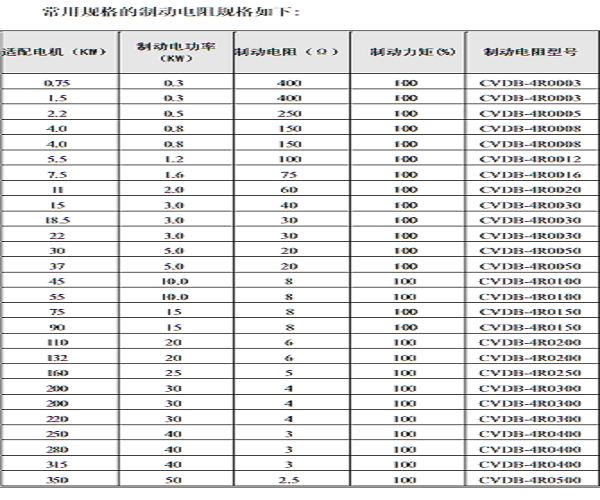 FSCG05ϵ5