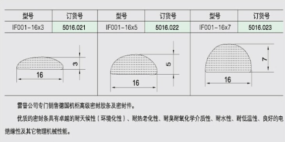 KS98LUC5F6B1WGWMCP`7)95