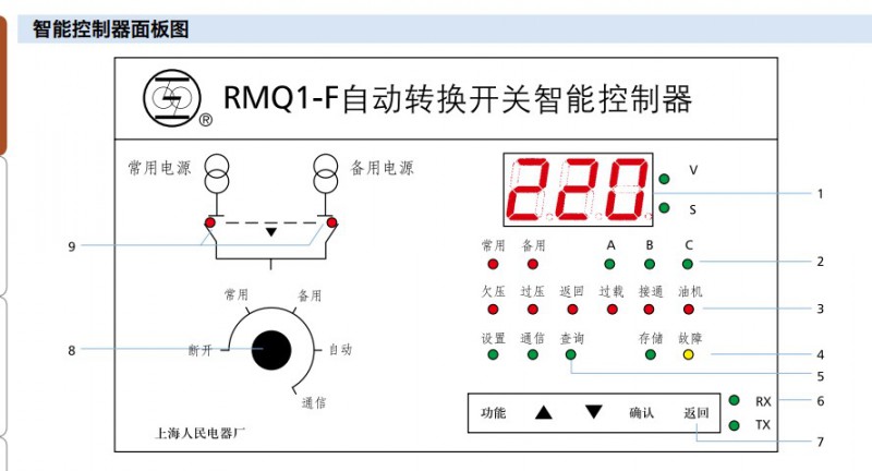 RMQ1ܿD