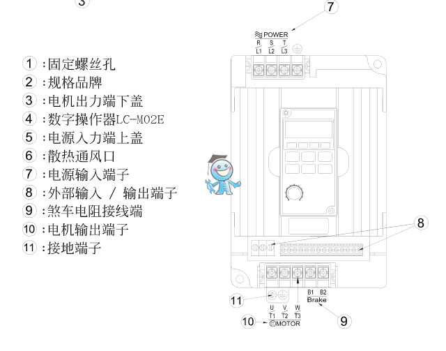 _(ti)_(d)VFD-M