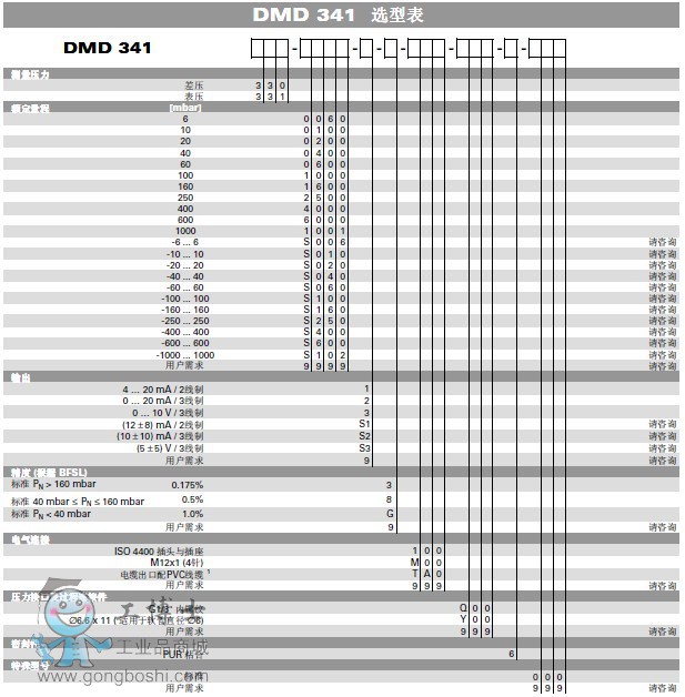 ׃DMD341-3