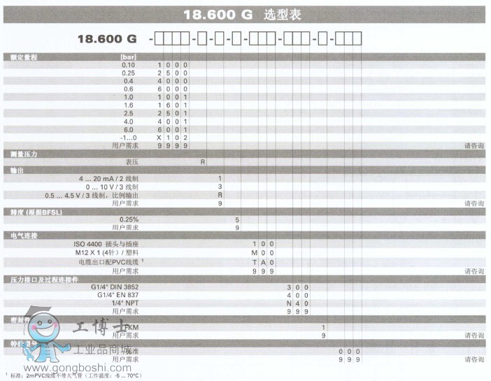 ׃18.600Gx-3