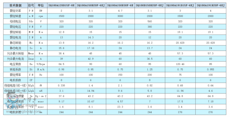 K(qing)180ϵ