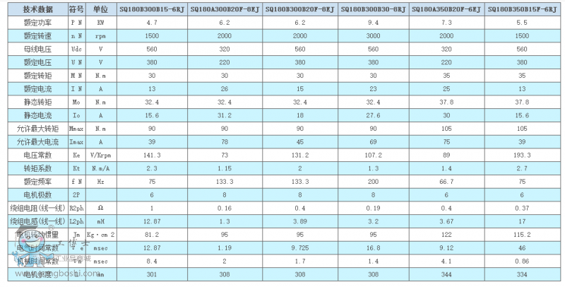 K(qing)180ϵ