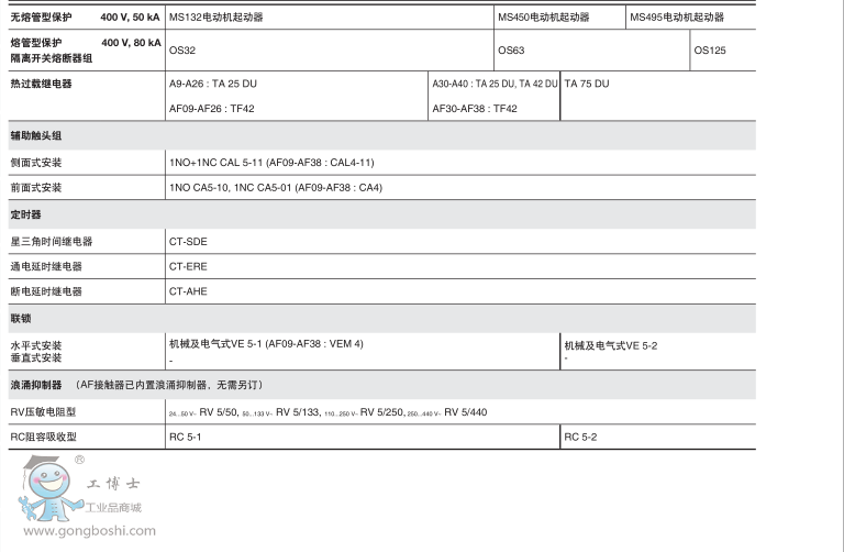 ABB|AϵA 26-30-10