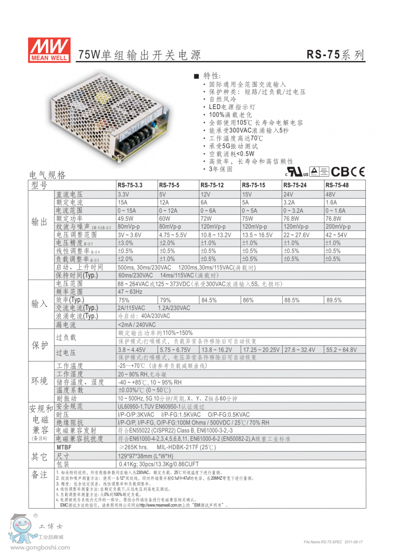 RS-75