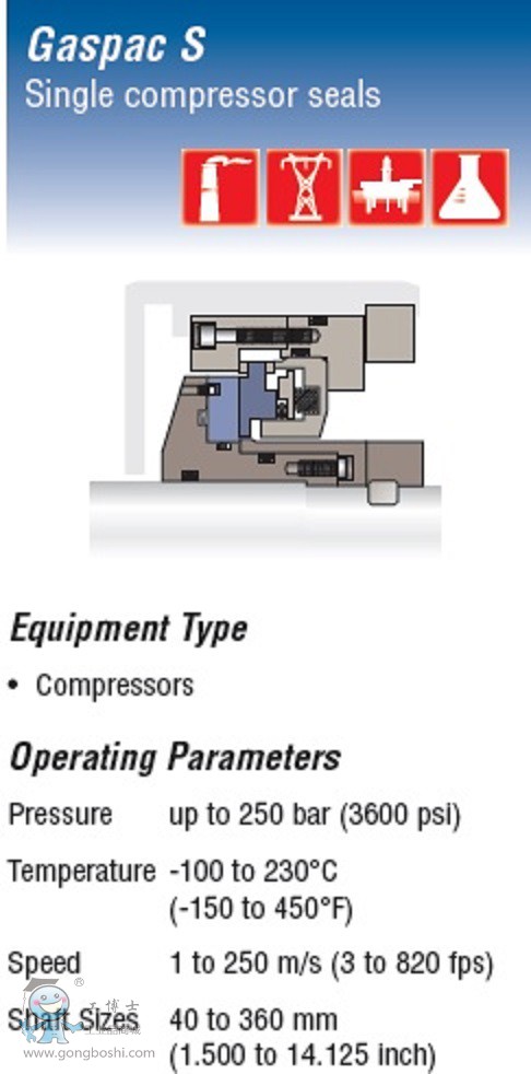 Gaspac S sC(j)C(j)еܷ-(gu)˹Flowserve-1