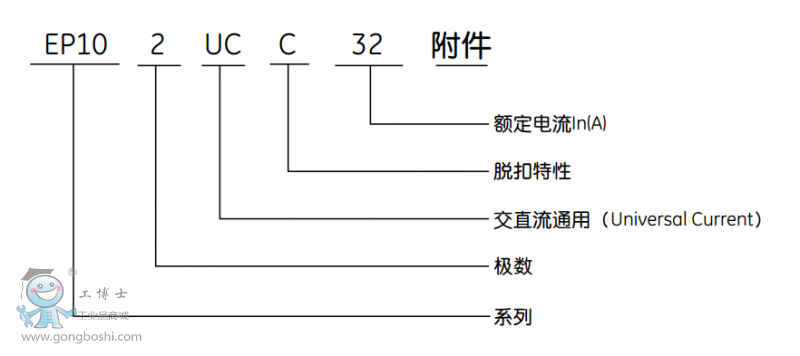 EPϵ