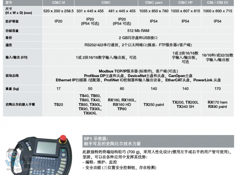 QQ؈D20161121131554