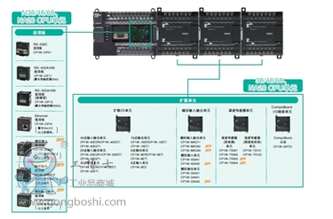 Wķplc CP1Eobx헰