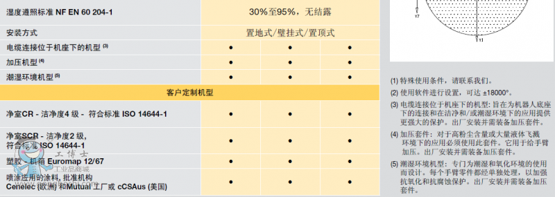 QQ؈D20161122162111