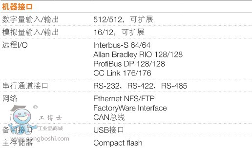 ABBͿC IRB 52-7/1.2 6S7kg g(sh)(sh)