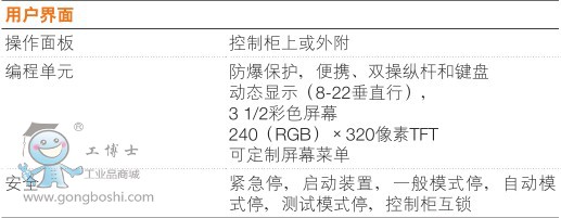 ABBͿC IRB 52-7/1.2 6S7kg g(sh)(sh)壩