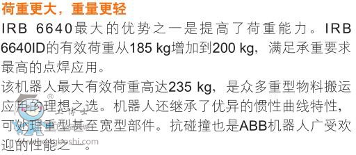 ABB IRB6640-185/2.8ϴC(j) Ҫ2