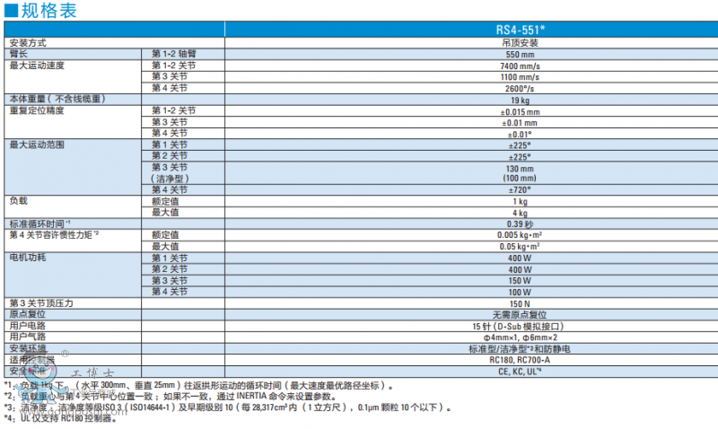 http://www.epsonrobotor.gongboshi.com/