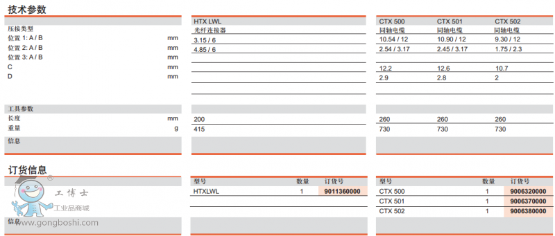 HTX LWL&CTX500;501;502ӆ؛ͼg(sh)Ϣ