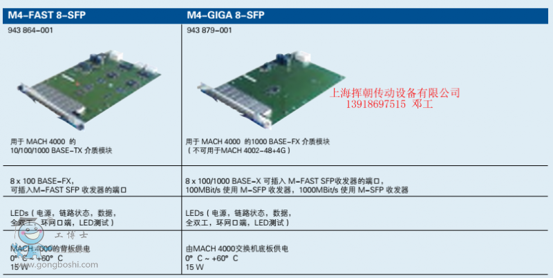 M4-GIGA 8-SFP