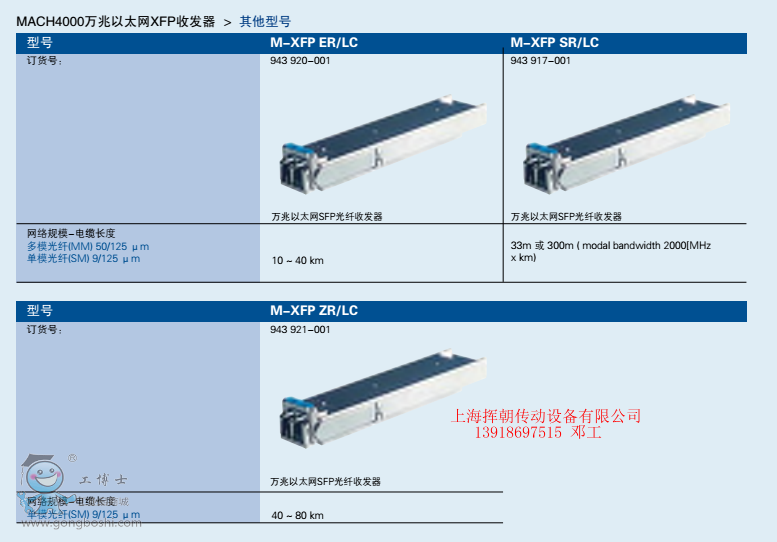 M-XFP ER LC