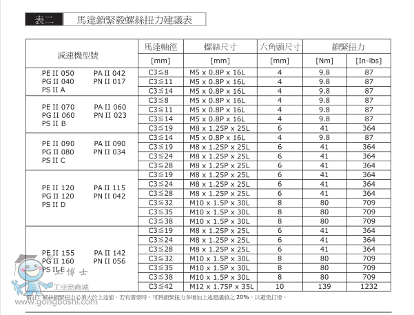 QQ؈D20170519115417