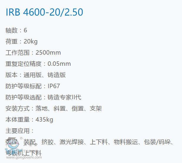 IRB4600(sh)