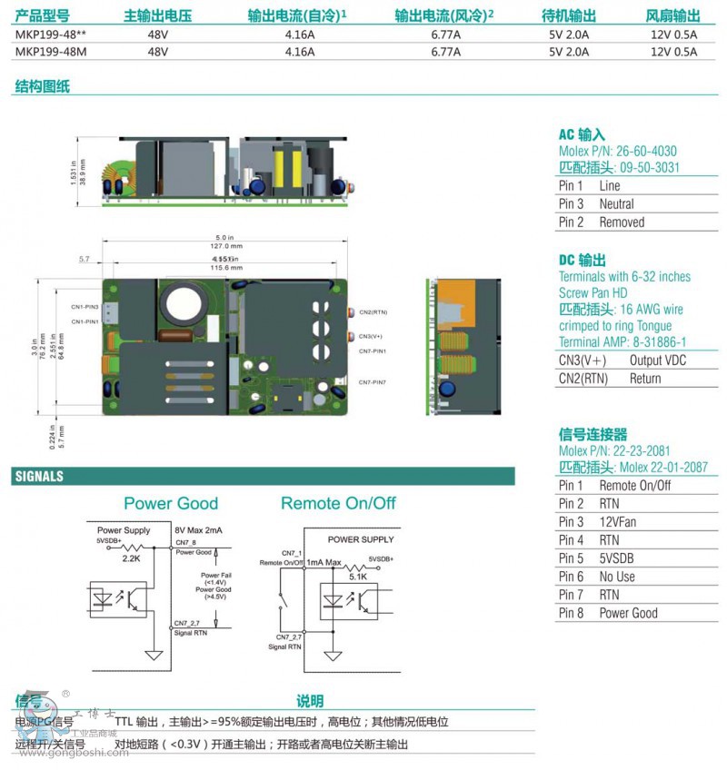 MKP199-48