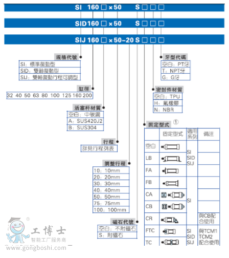 TIM؈D20181010141023