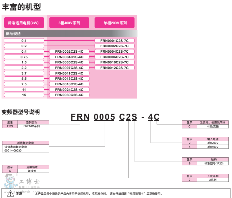 ʿ׃lC2S̖(ho)(jin)