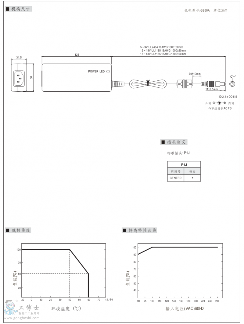 GS60-2