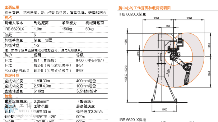 ABBC(j)