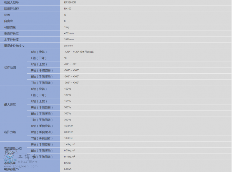 I(y)C˼ EPX2800R \ͿC