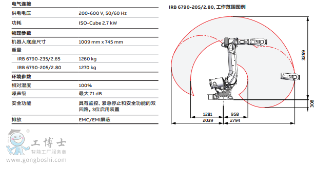 ABBC(j)