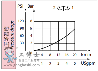 QQ؈D20190705095421