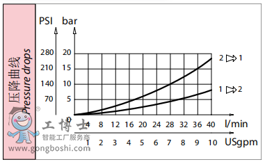 QQ؈D20190705095442