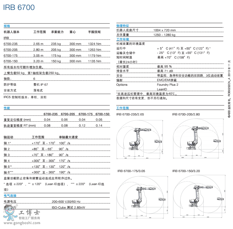 IRB 6700 Y