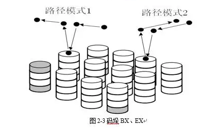 aBXEX