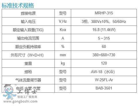 OTCC(j)