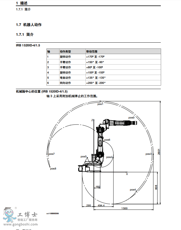 ABBC(j)