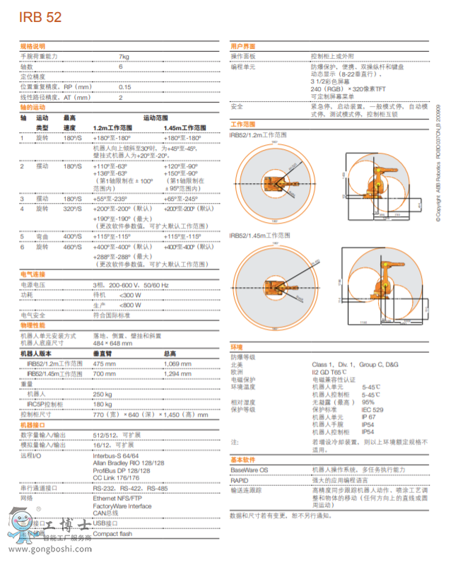 ABBC(j)