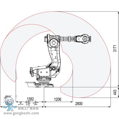 OTCC(j)