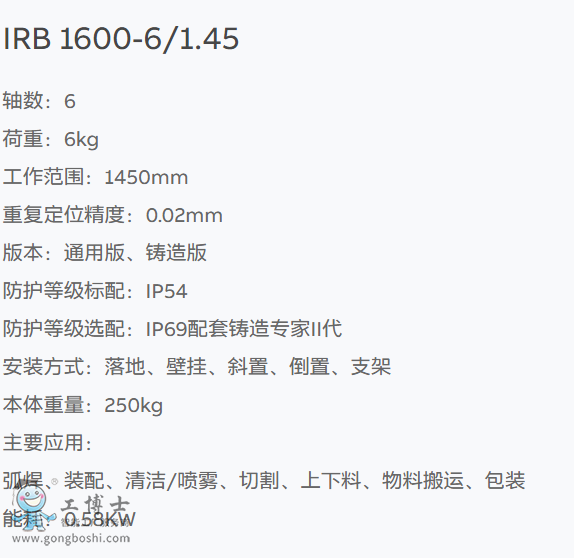 IRB 1600-61.45Ԕ