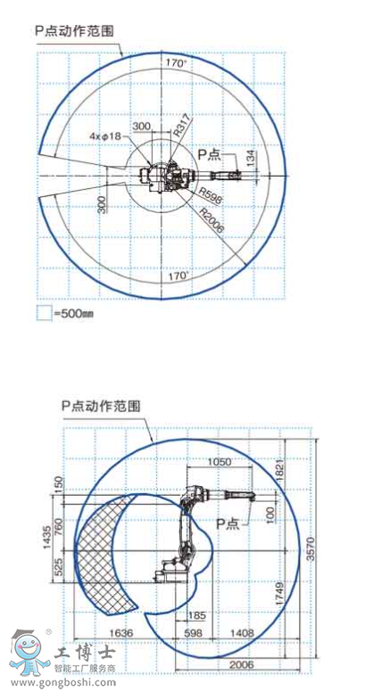 OTCC(j)