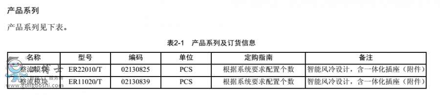 Ĭ ER22010UtilitysureϵģKa(chn)Ʒϵ