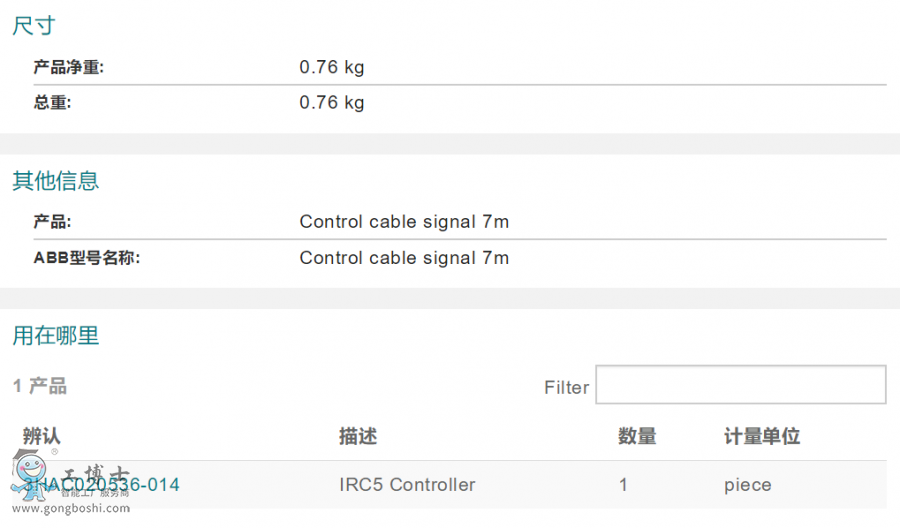 ABBC˂