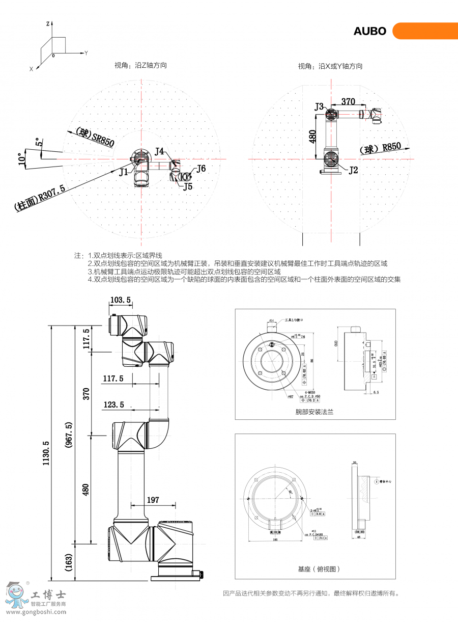 ۲ AUBO-i16 f(xi)C