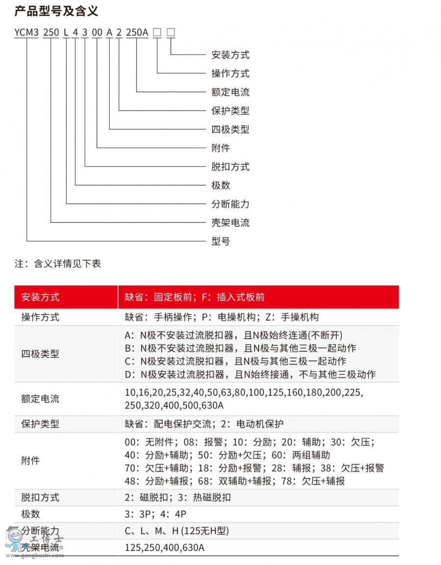 L(zhng)ϵ