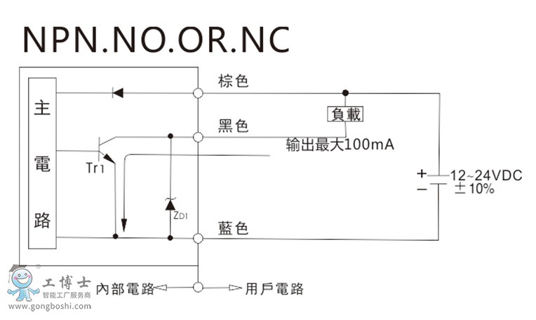 Μ(zhn)FF-403K·D