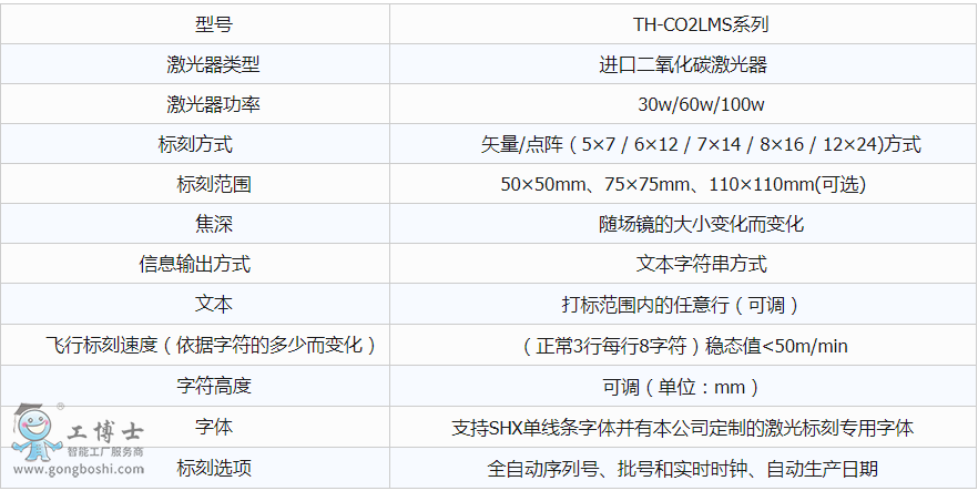 wЇaC(j)