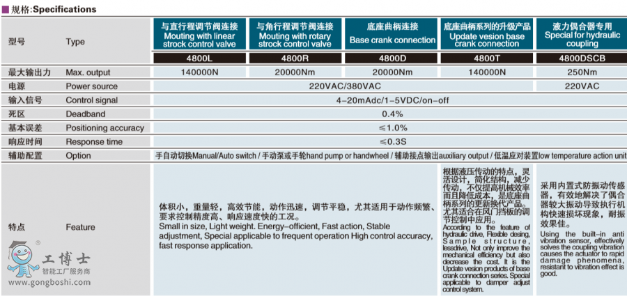  kosooab  4800ϵҺ(zh)ЙC(j)(gu) 