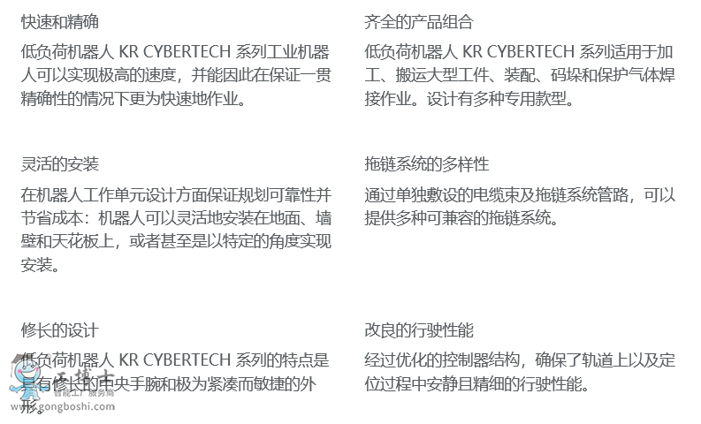 KR CYBERTECH - ؓ(f)dC